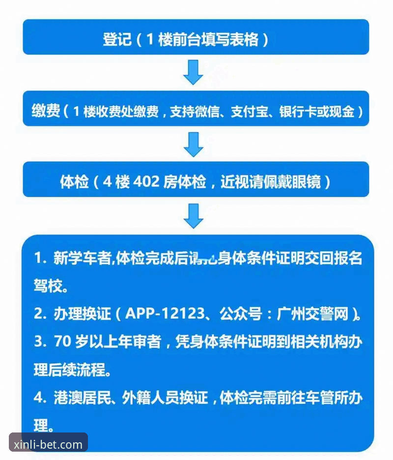 新利体育在线娱乐官方下载全流程详解